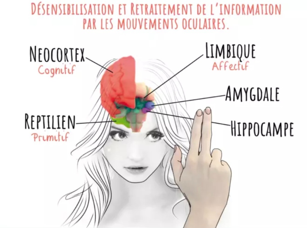 photo activite Santé la différence, main qui apaise