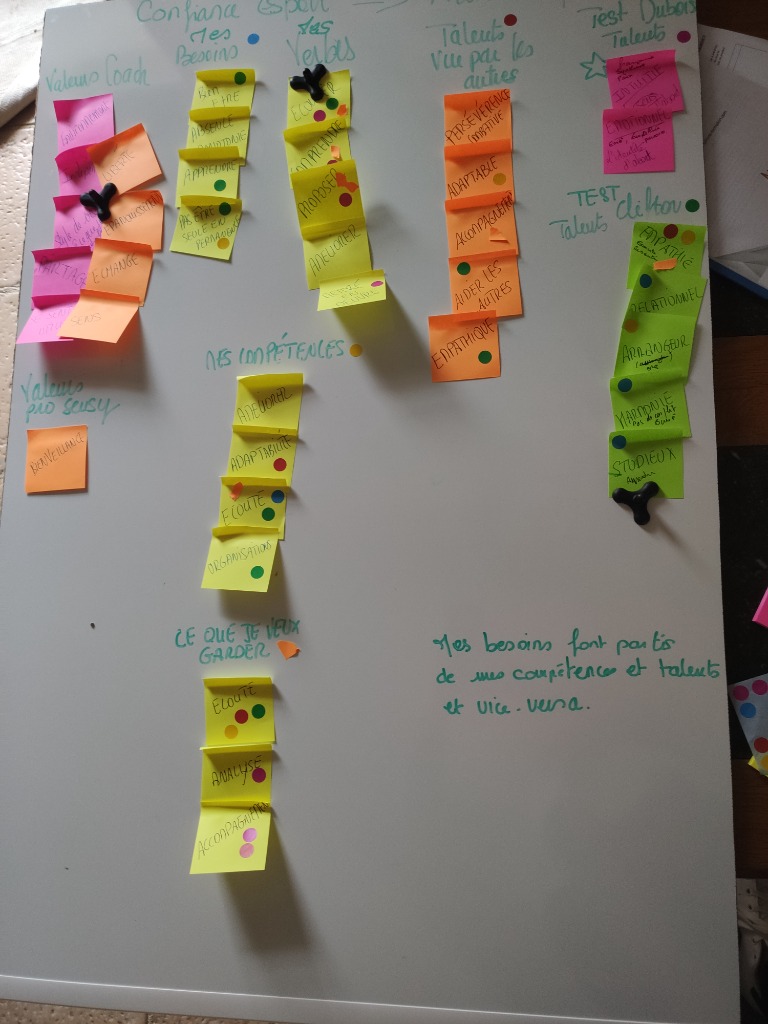 photo seance Nathalie Jafflin