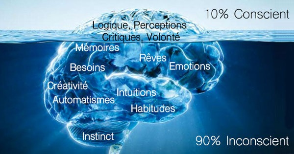 photo activite Cap Liberté EI - Sabrina CATEL- hypnothérapeuthe