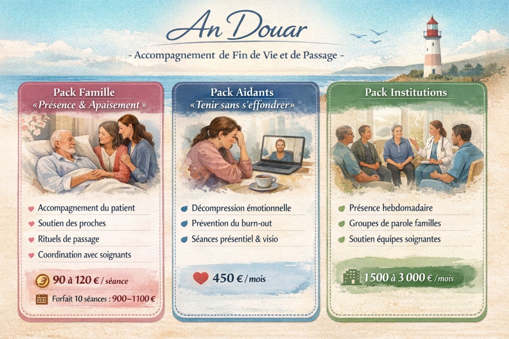 photo activite Fabien Bezañ