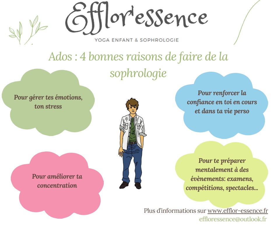 photo activite Lucie Demeulenaere