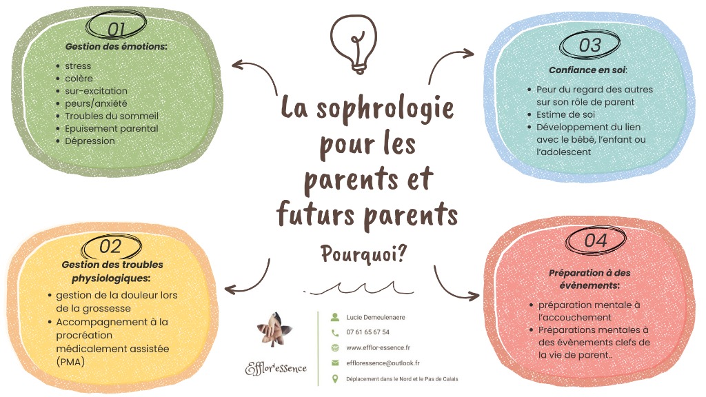 photo cabinet Lucie Demeulenaere