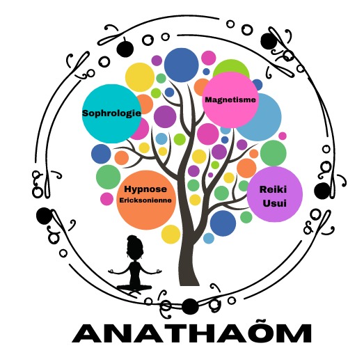 photo activite ANATHAÕm Sarah Ballenghein