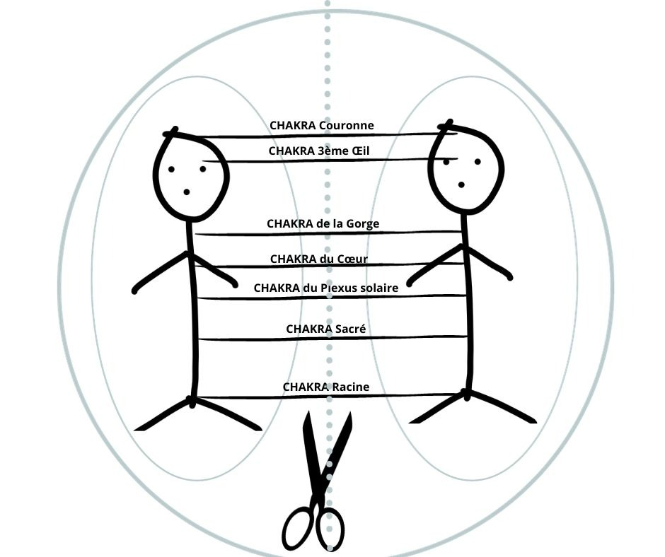 photo seance ANATHAÕm Sarah Ballenghein