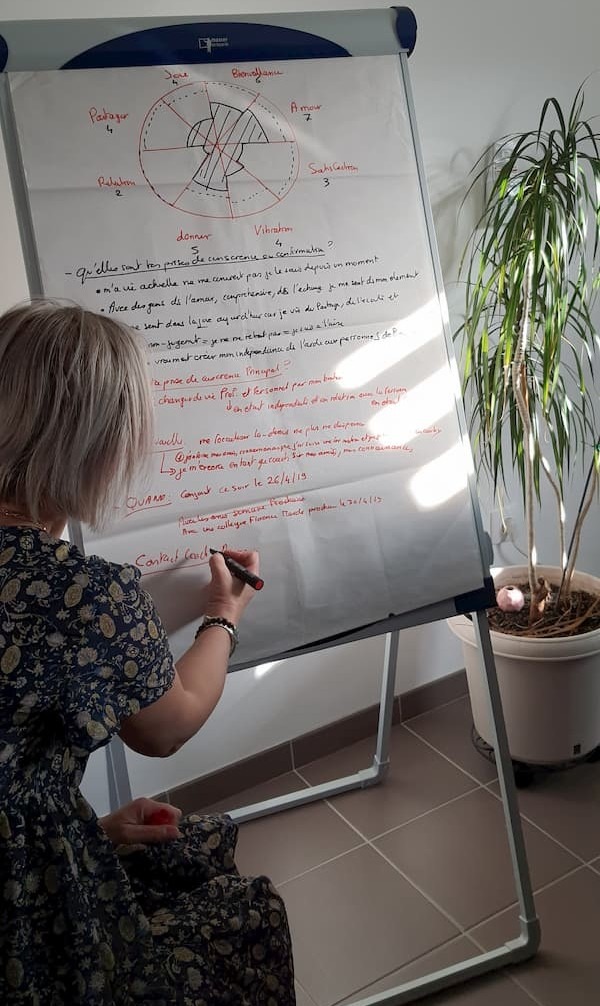 photo cabinet Isabelle Brunet - Encore plus haut