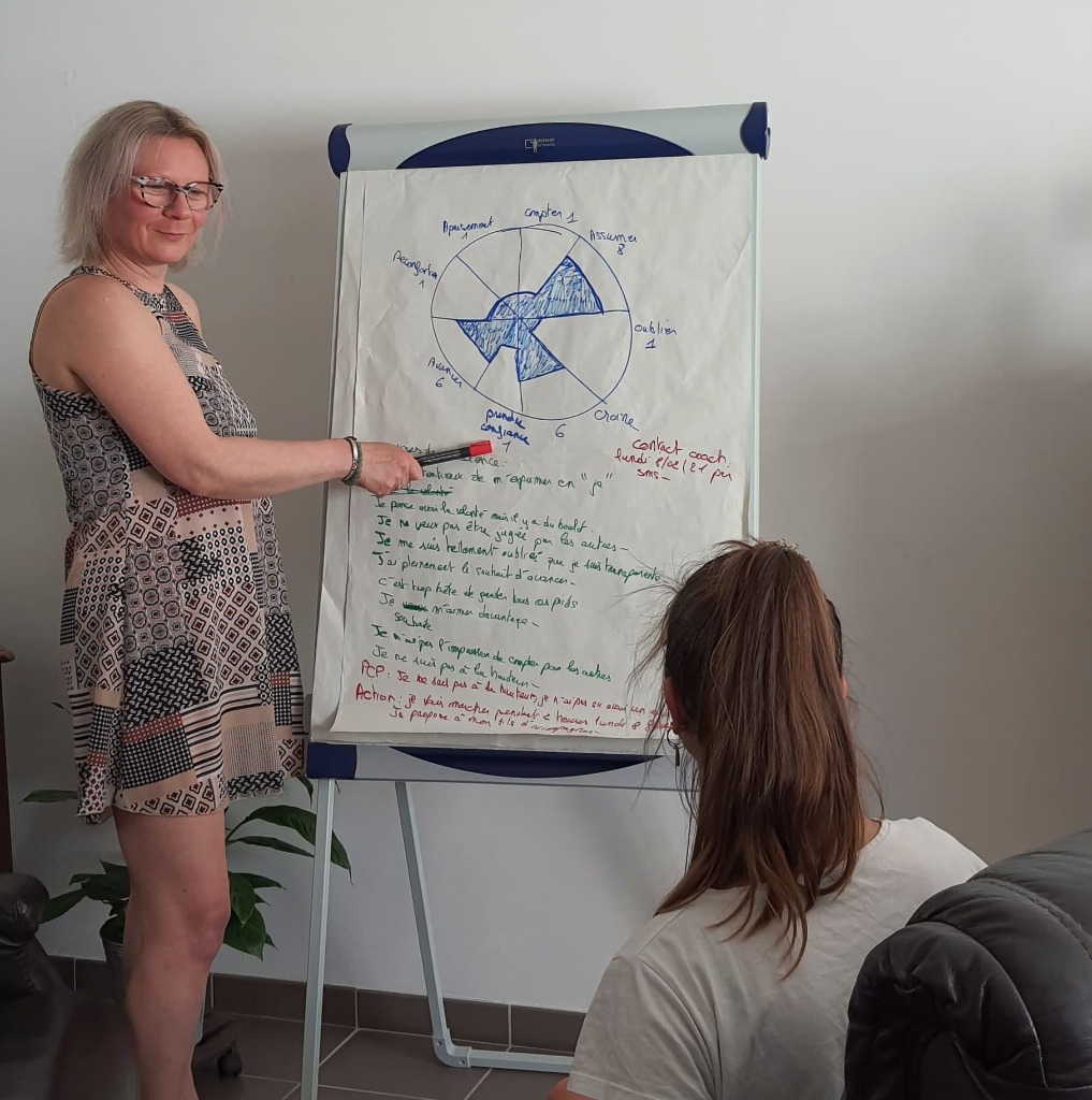 photo seance Isabelle Brunet - Encore plus haut