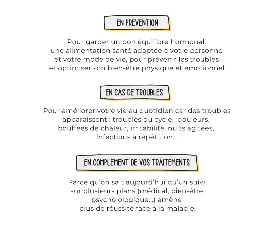 photo activite Alice Collet, naturopathie de la femme