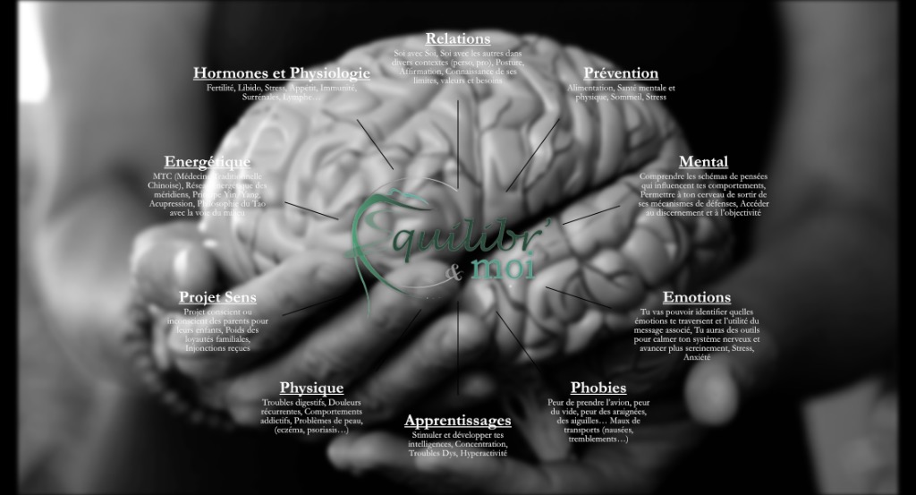 photo activite Equilibr’&moi