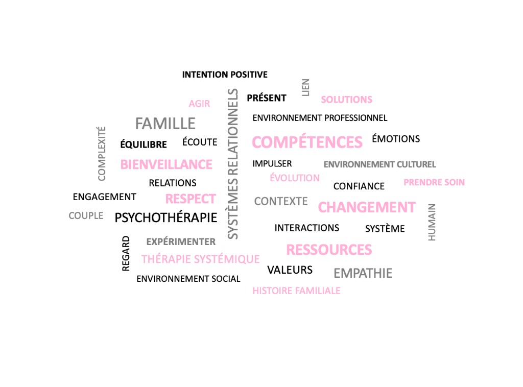 photo portrait Lucie GIANNUZZI 