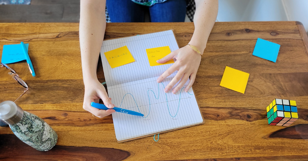 photo activite Eugenie Didier