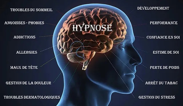 photo portrait Ingrid Médium