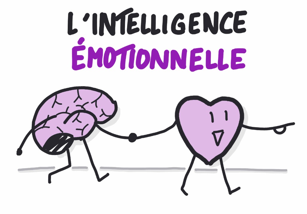 photo activite Ressentielle