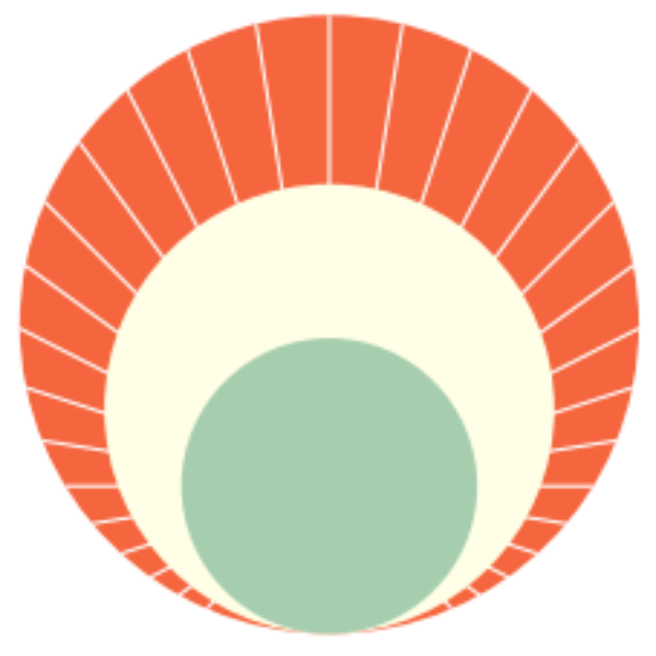 Détente Absolue - Flore Piquet