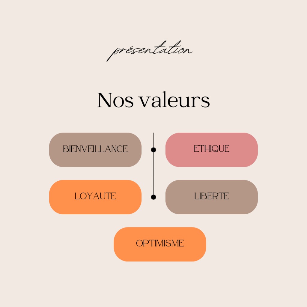 photo activite BELLO