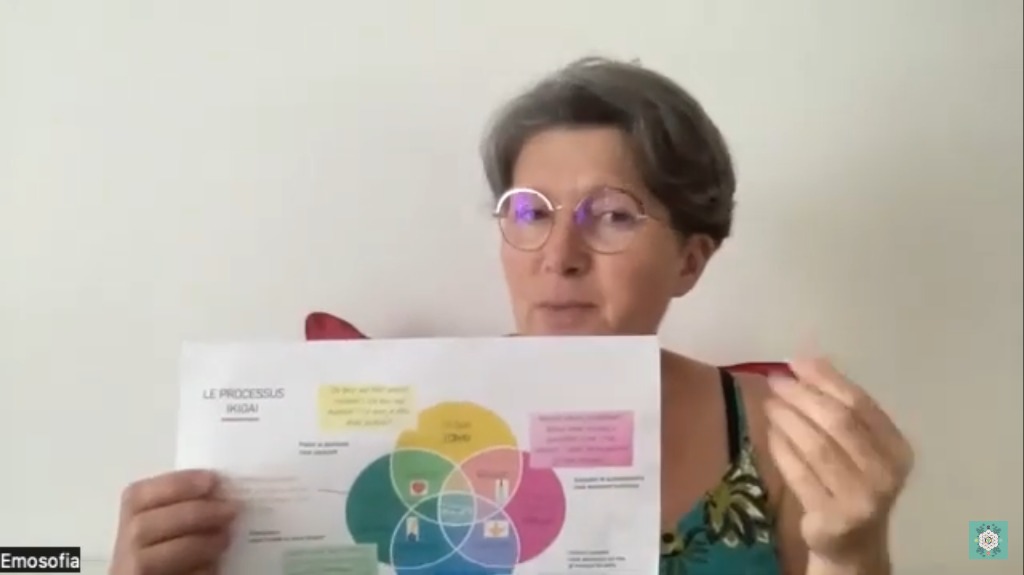 photo activite Emosofia - Valérie POL