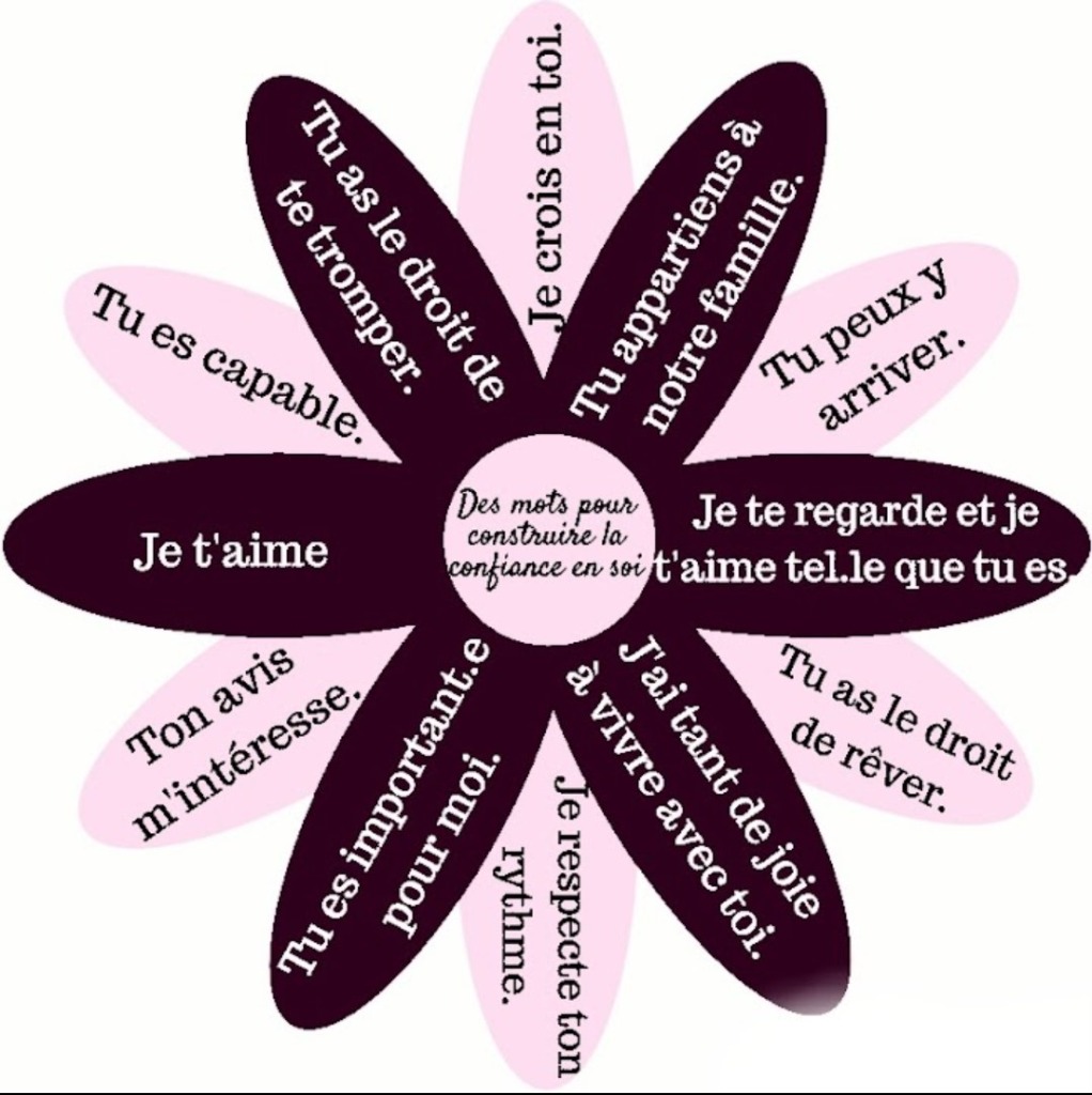 photo activite Stéphanie Bonin