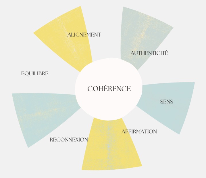 photo seance Célia Pasquet