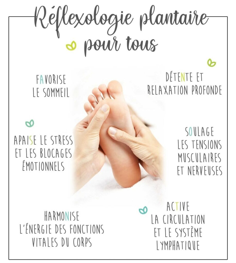 photo activite Lindsay DELABY