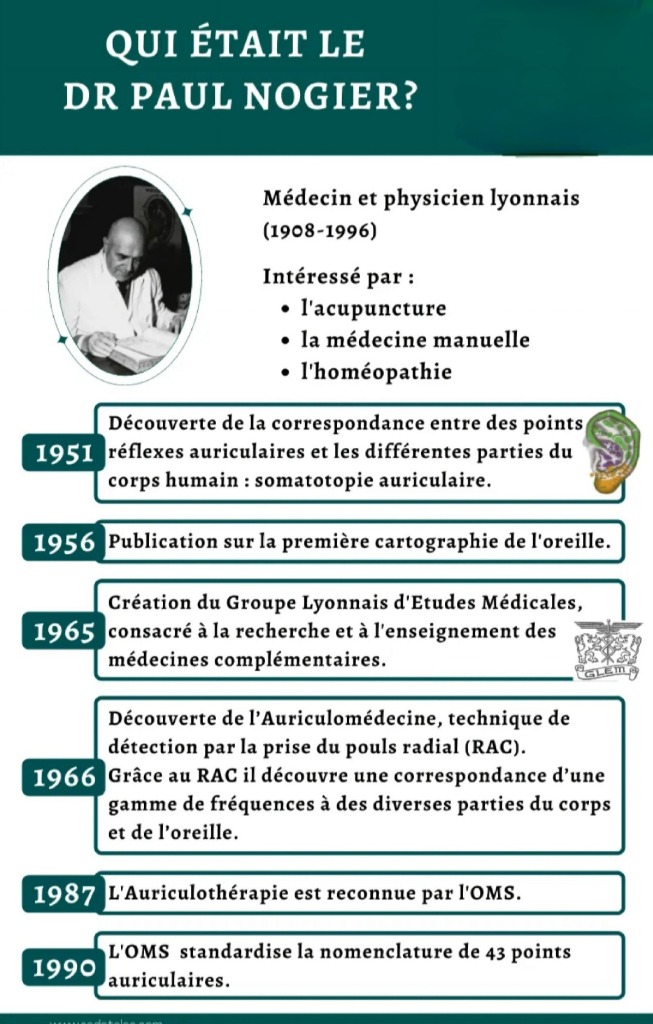 photo activite Laser Stop Addict - Bourgoin Réflexologie - J.Lova