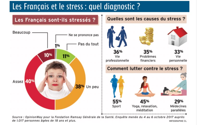 photo activite KALAPA - Nawal JAMMOT