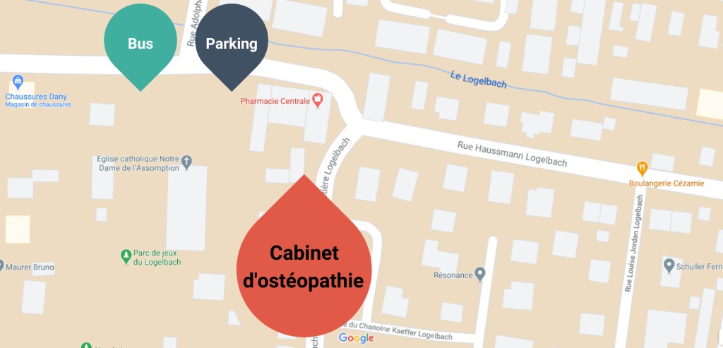 photo seance Annabel Begaud-Haeffelin 