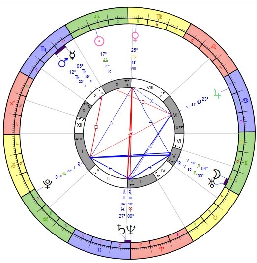 photo seance Véra Lei Tarologue Astrologue