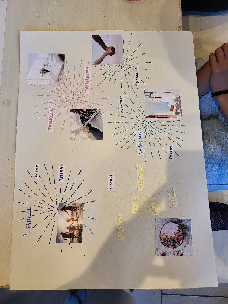 photo seance Mélanie Au coeur des Couleurs