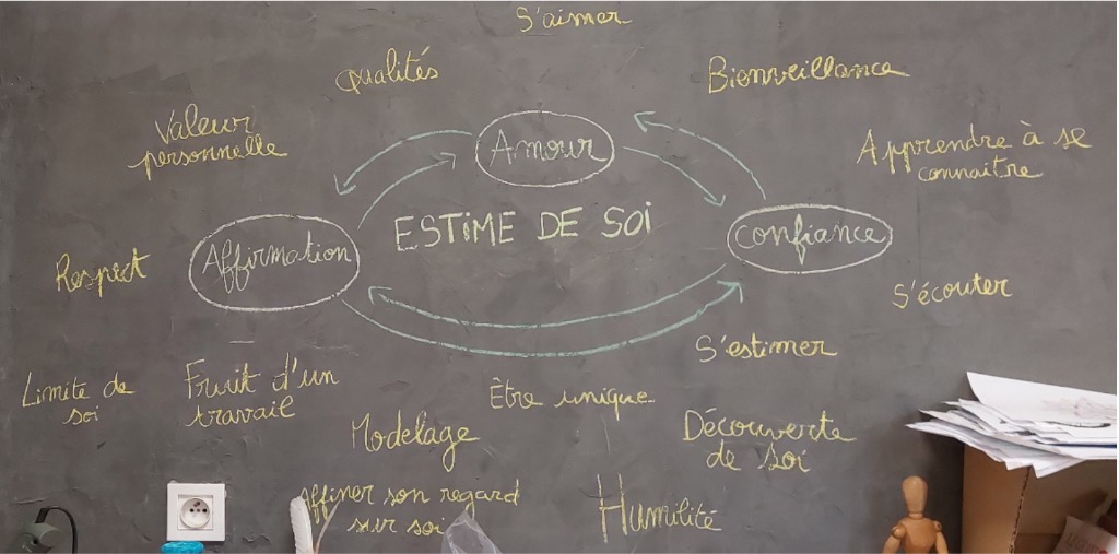 photo activite Zoé Bertrand 