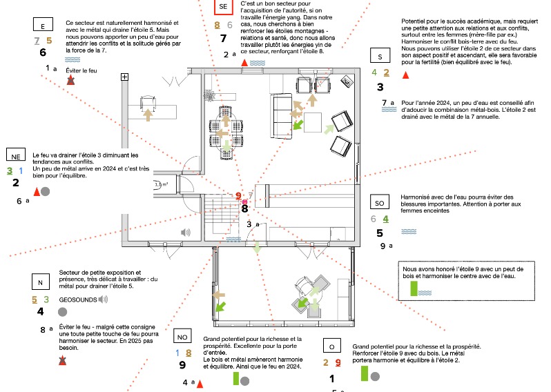 photo seance Luciana Muniz