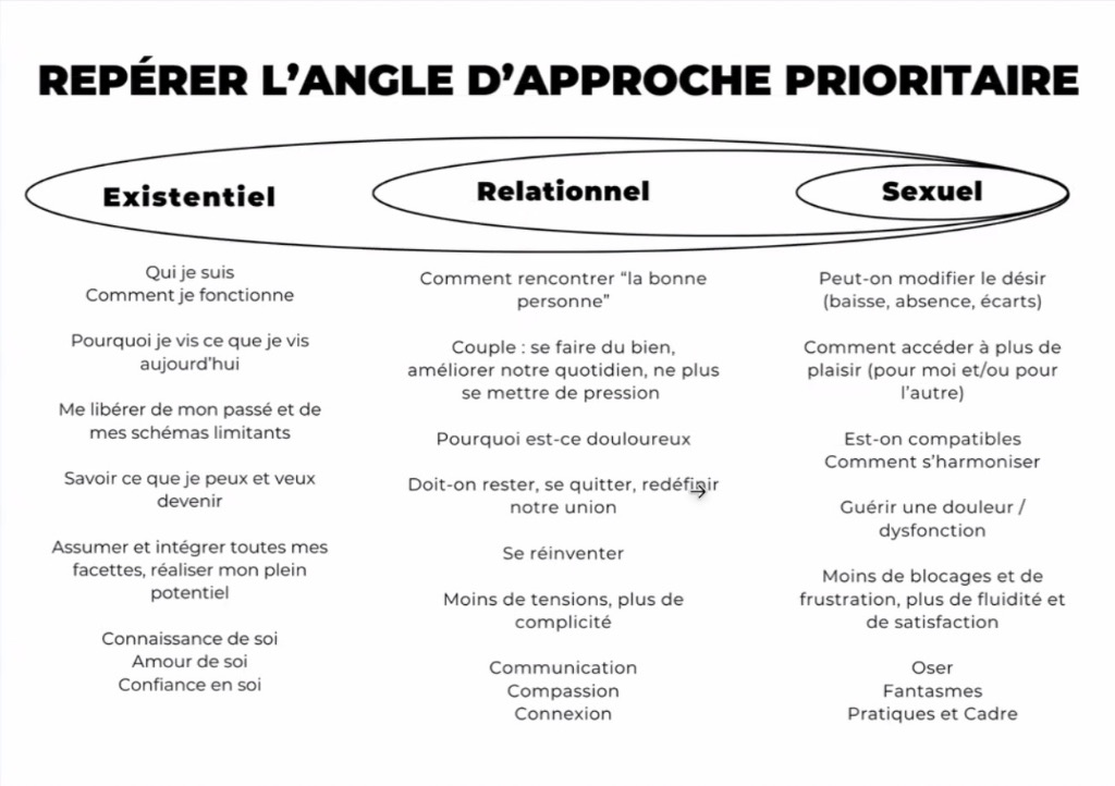 photo seance Caroline FACY