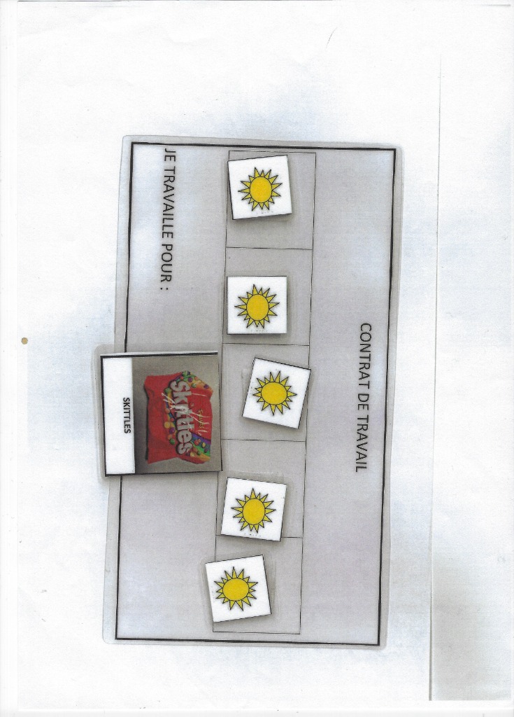 photo activite MURCIA