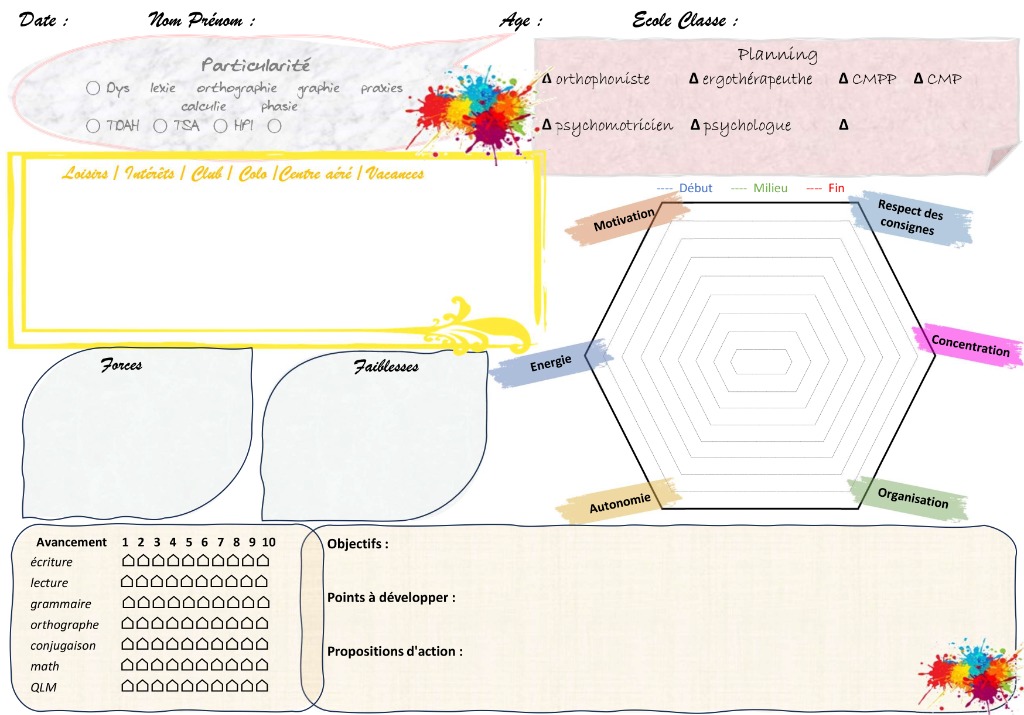 photo activite Sabine RENAUD Coach Scolaire des Atypiques