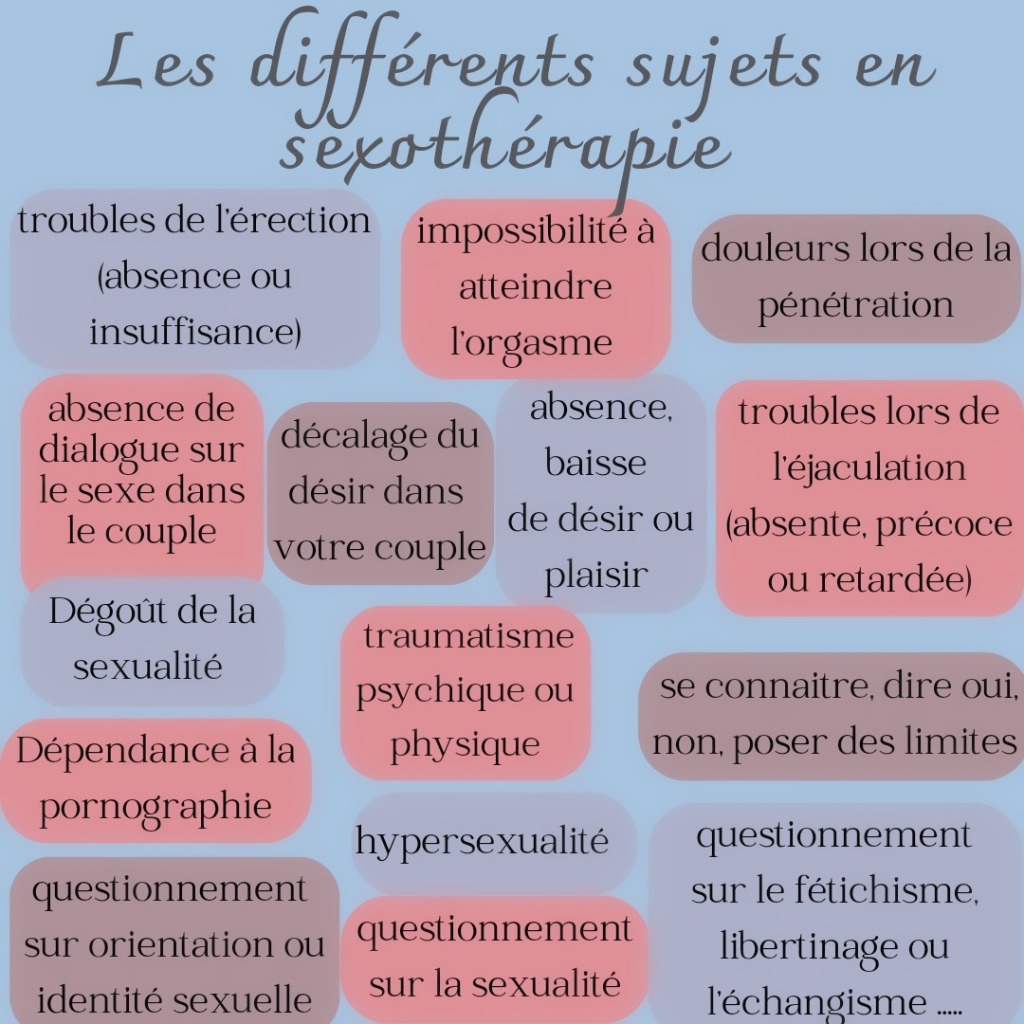 photo seance Sx therapy