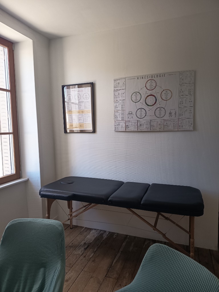 photo activite Maud Bay LABANDEHORE 