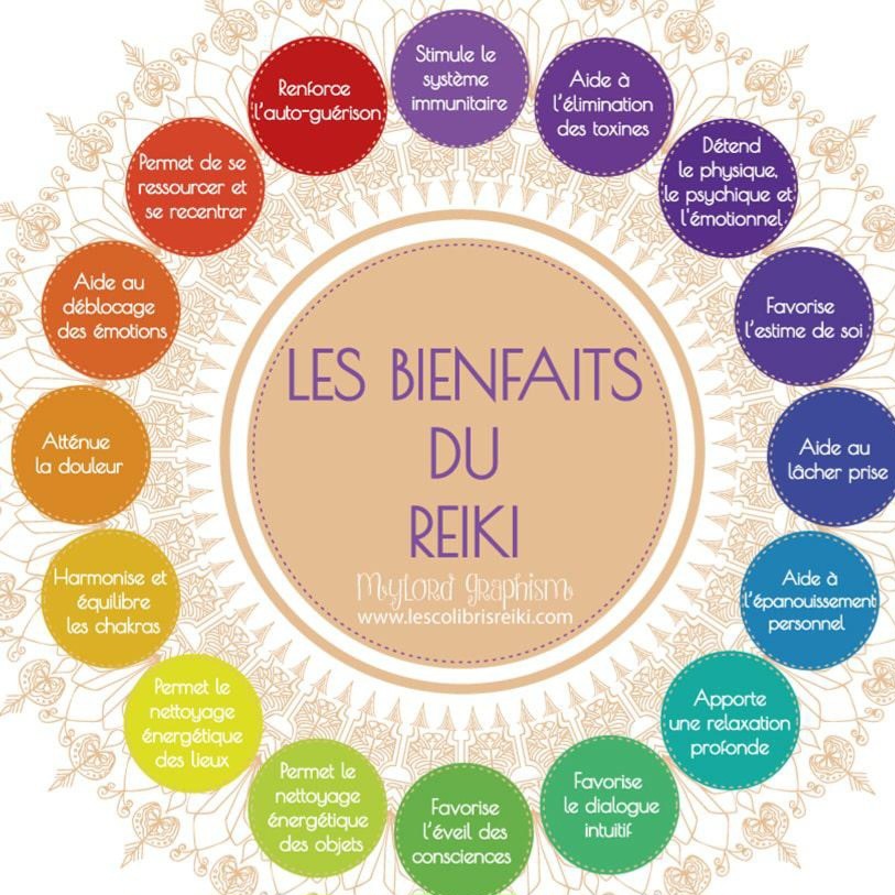 photo activite Valérie DAELE-GUENARD