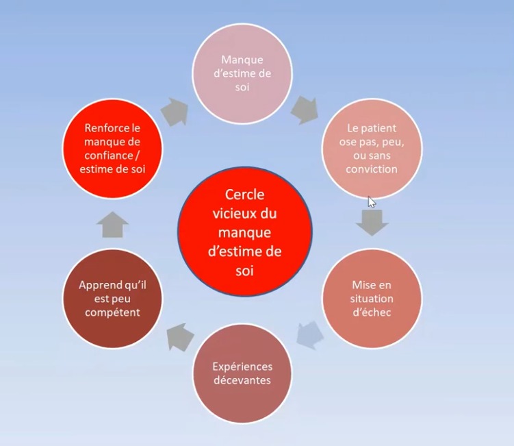 photo cabinet Marie-Odile DE MEYER