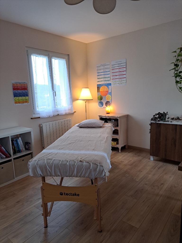 photo activite Sophie 