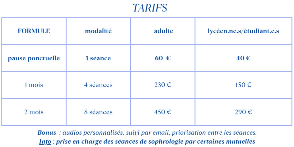 photo activite Mylène FUSILLIER GACIS