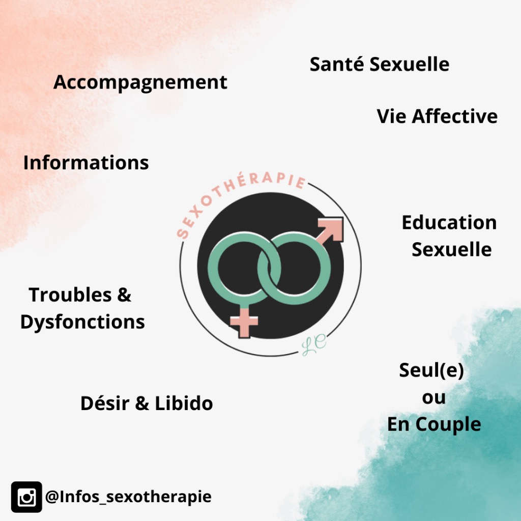 photo activite Lina Chaudet 