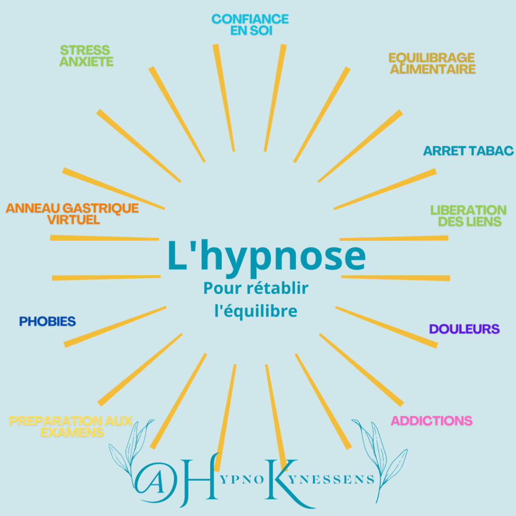 photo activite HypnoKynessens