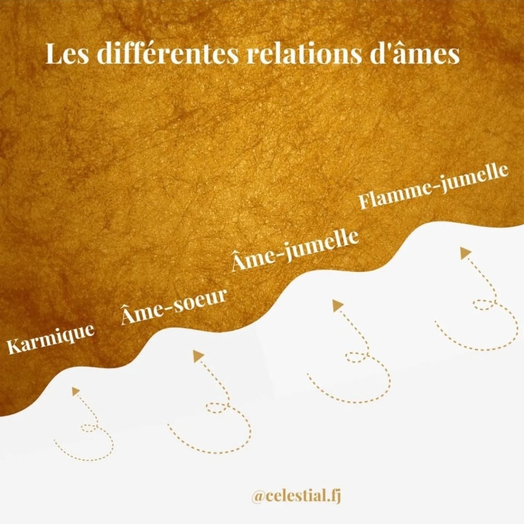 photo activite CELESTIAL