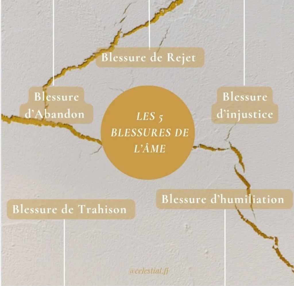 photo portrait CELESTIAL