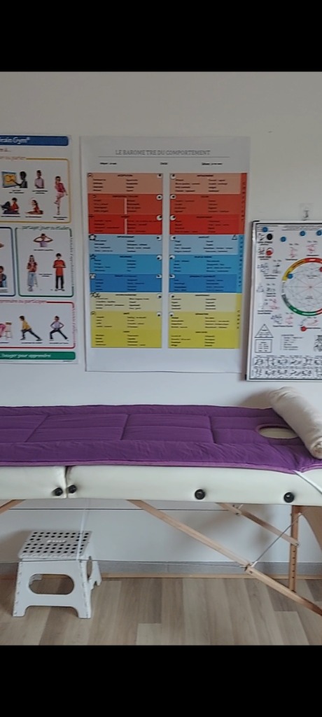 photo cabinet Karine Hanappe 