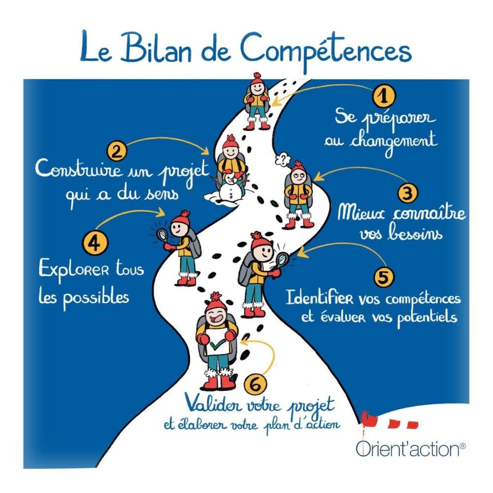 photo activite Jean-Pierre LEHU