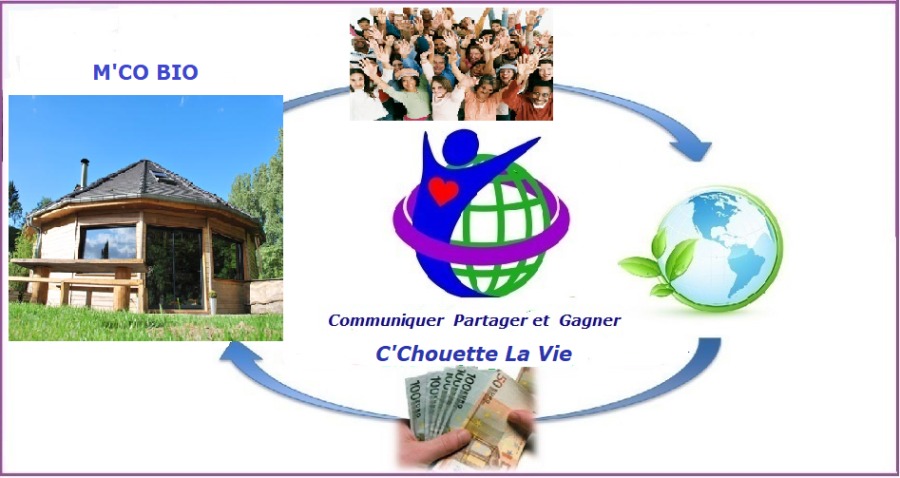 photo activite Martine Copé