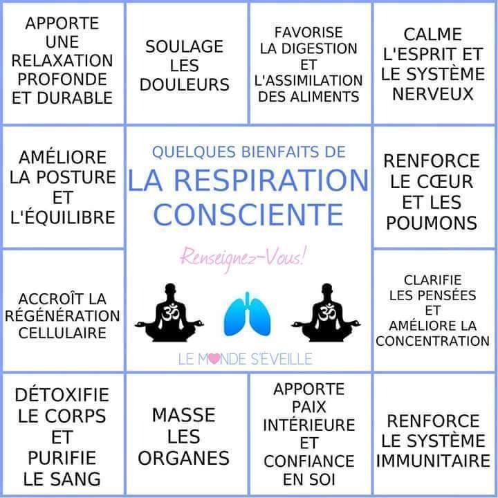 illustration Sophrologie en groupe 15 € la séance par personne.