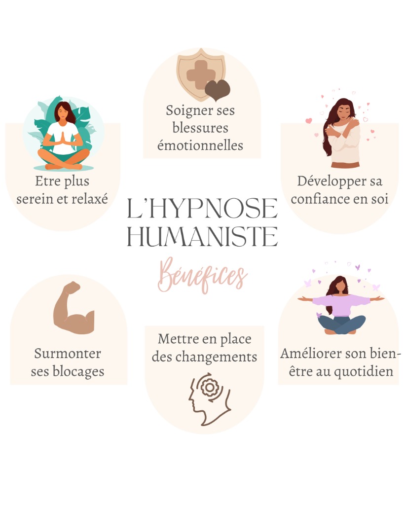 illustration Les bienfaits de l'hypnose