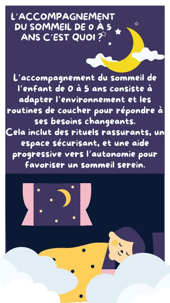 illustration Le sommeil de l'enfant de 0 à 5  ans