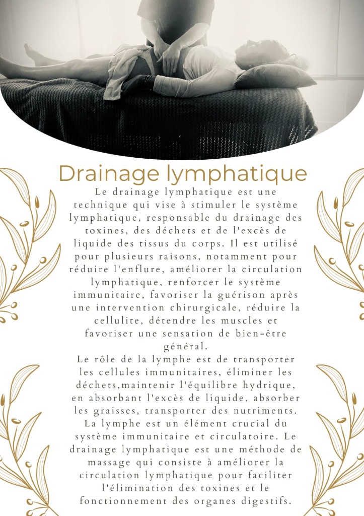 illustration Drainage lymphatique 1h15