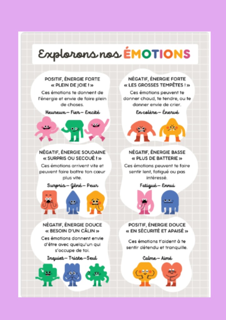 illustration Les émotions ne se contrôlent pas , elles se respirent